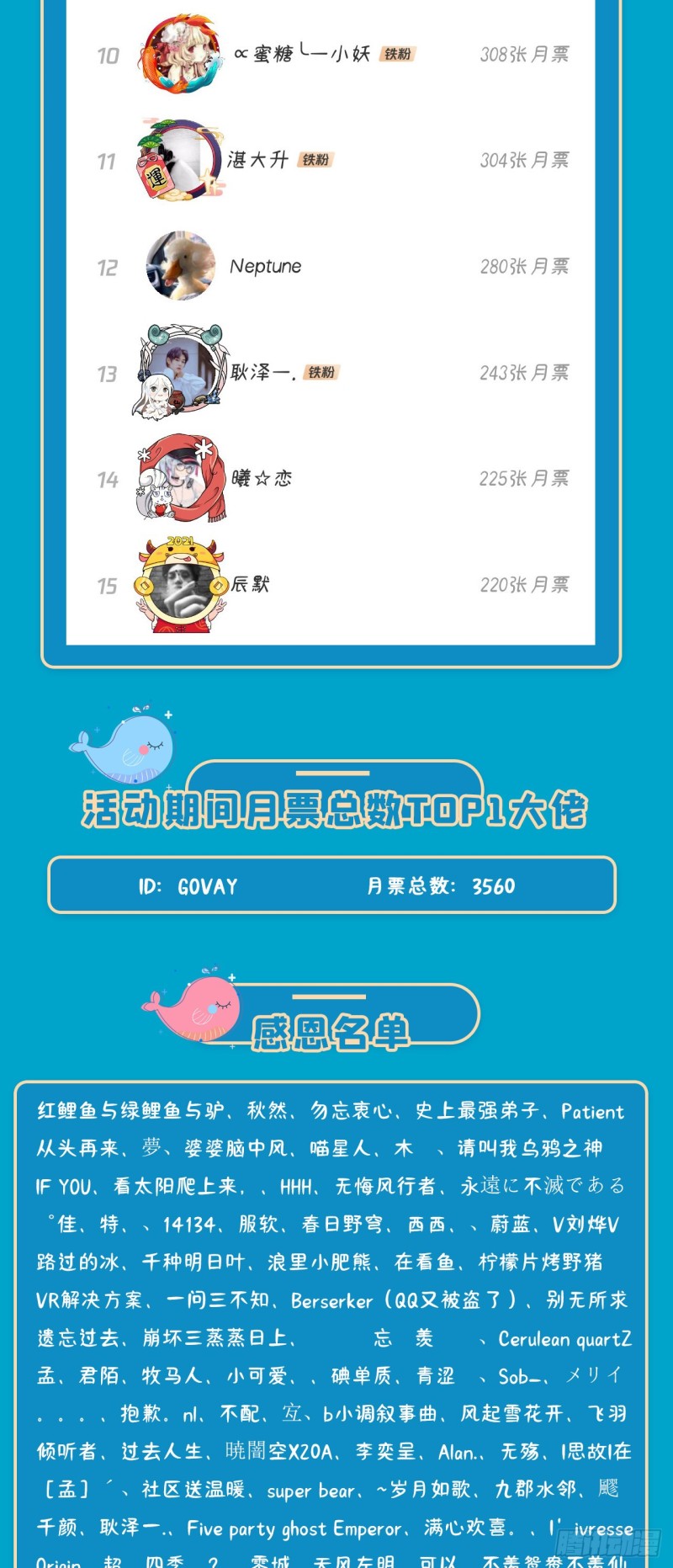 炼气练了三千年韩漫全集-183 化身为龙，带你上天无删减无遮挡章节图片 