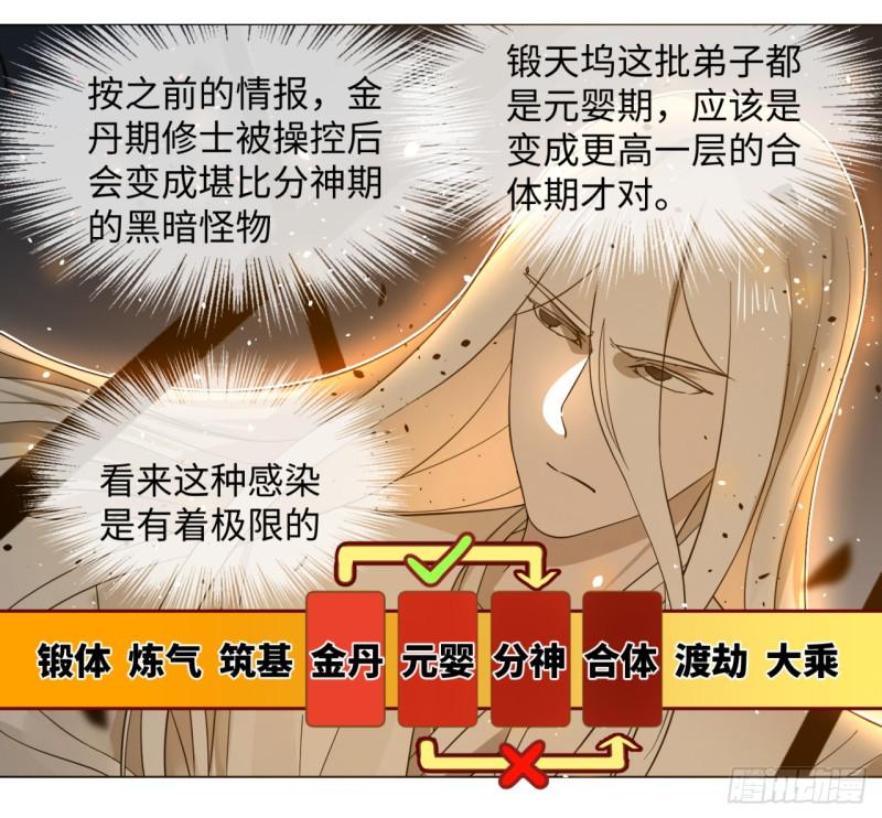 炼气练了三千年韩漫全集-64回 单兵突入无删减无遮挡章节图片 