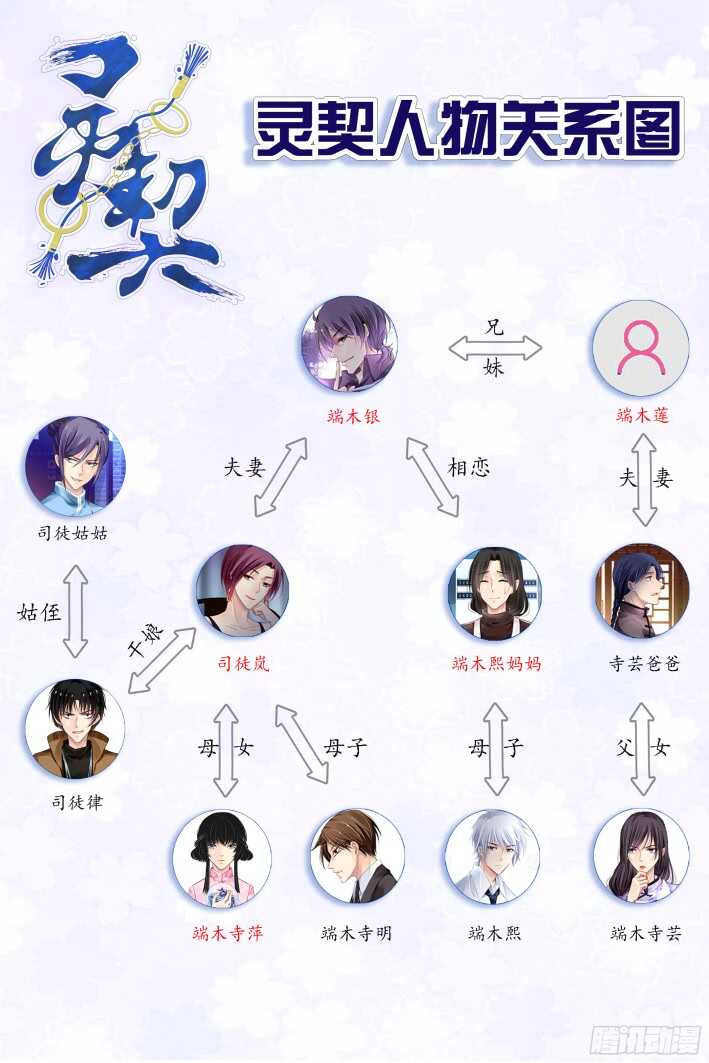 灵契韩漫全集-290：声逝·浮萍（三）无删减无遮挡章节图片 
