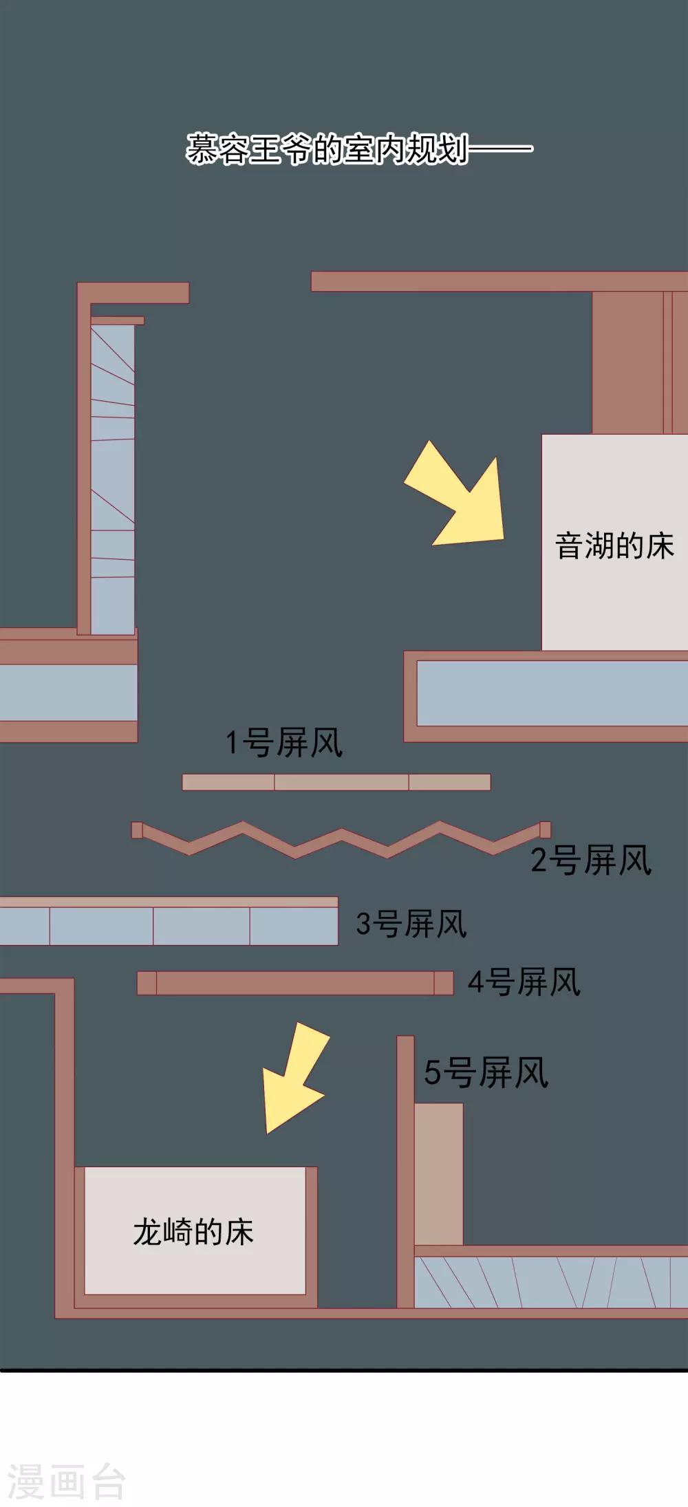 龙王的人鱼新娘韩漫全集-第83话 哼，在我面前出风头！无删减无遮挡章节图片 