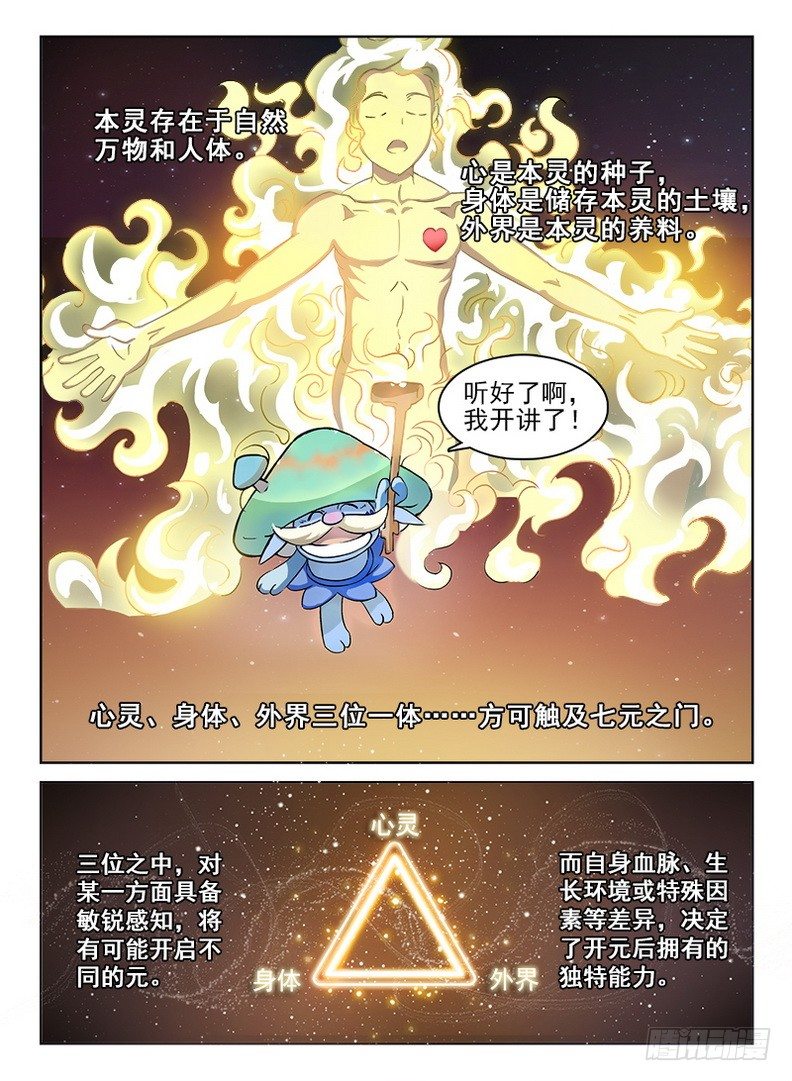 龙域猎手韩漫全集-053 初涉七元无删减无遮挡章节图片 