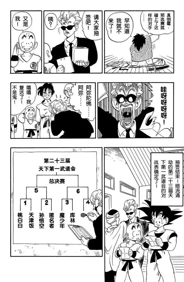 龙珠韩漫全集-第168话 决出八名胜者！无删减无遮挡章节图片 