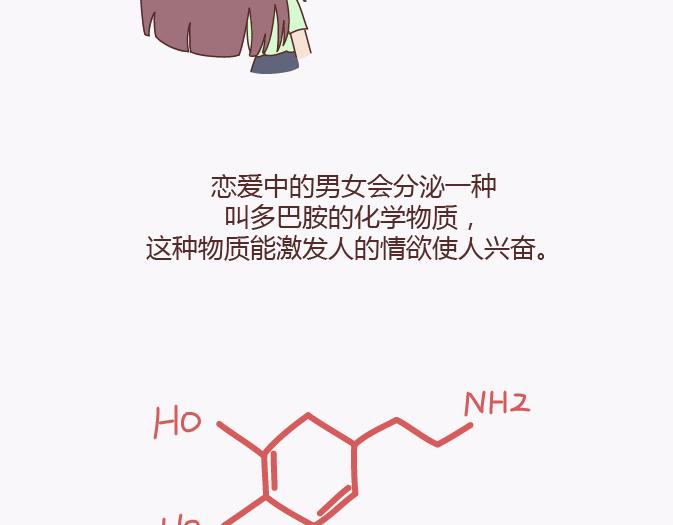 麦拉风-婚后80韩漫全集-第138话 谈恋爱一定要啪啪啪？无删减无遮挡章节图片 