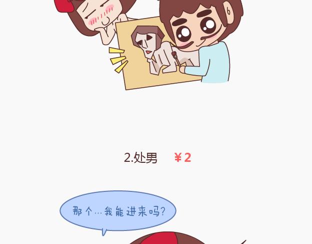 麦拉风-婚后80韩漫全集-第145话 你的男票值多少钱无删减无遮挡章节图片 