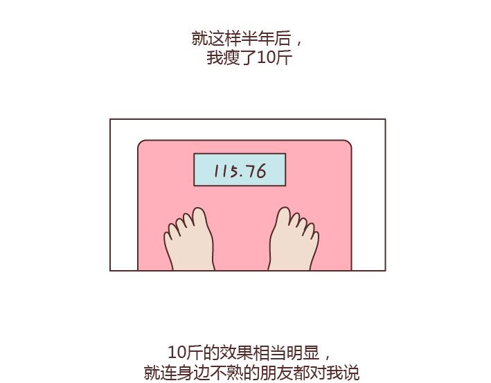 麦拉风-婚后80韩漫全集-第171话 今日少吃一块肉明日维密我走秀无删减无遮挡章节图片 