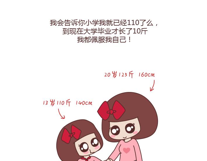 麦拉风-婚后80韩漫全集-第171话 今日少吃一块肉明日维密我走秀无删减无遮挡章节图片 