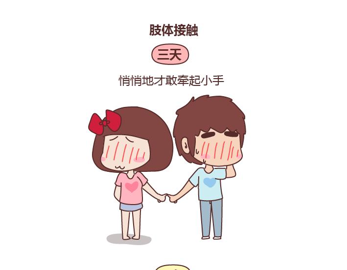 麦拉风-婚后80韩漫全集-第241话 前半生到处流浪，后半生为你煲汤无删减无遮挡章节图片 