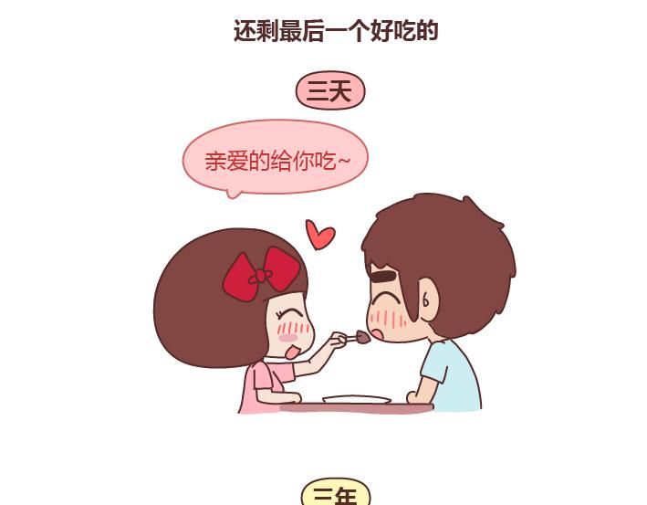 麦拉风-婚后80韩漫全集-第241话 前半生到处流浪，后半生为你煲汤无删减无遮挡章节图片 