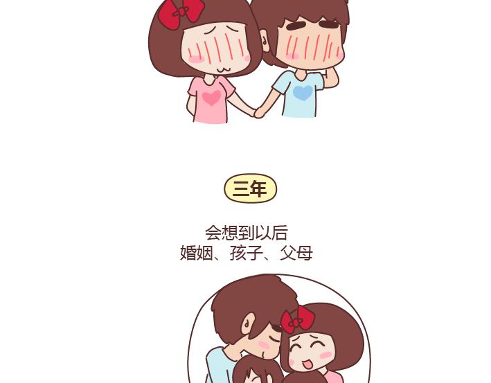 麦拉风-婚后80韩漫全集-第241话 前半生到处流浪，后半生为你煲汤无删减无遮挡章节图片 