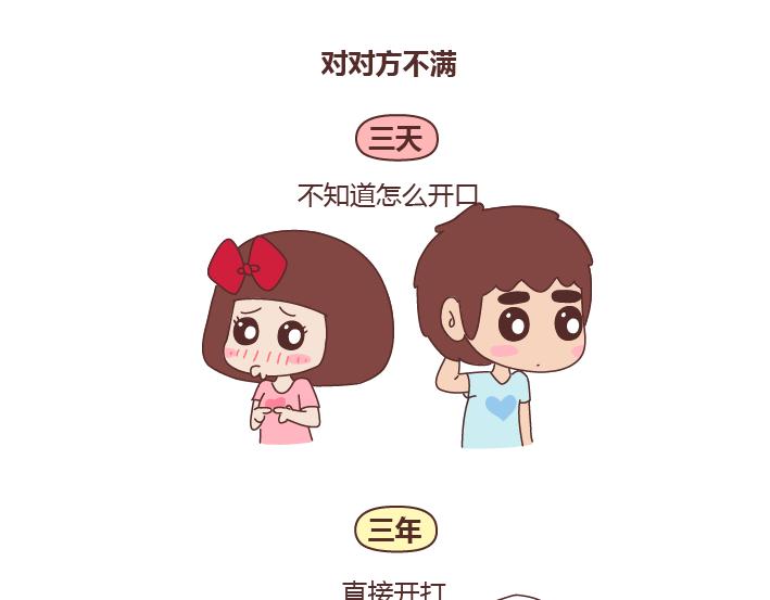 麦拉风-婚后80韩漫全集-第241话 前半生到处流浪，后半生为你煲汤无删减无遮挡章节图片 