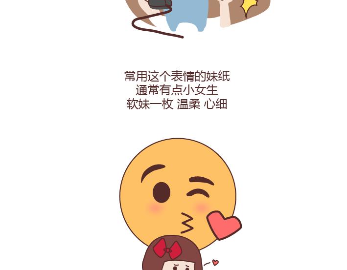麦拉风-婚后80韩漫全集-第246话 如何从微信表情看穿一个女生的性格无删减无遮挡章节图片 
