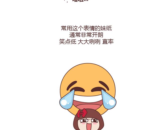 麦拉风-婚后80韩漫全集-第246话 如何从微信表情看穿一个女生的性格无删减无遮挡章节图片 