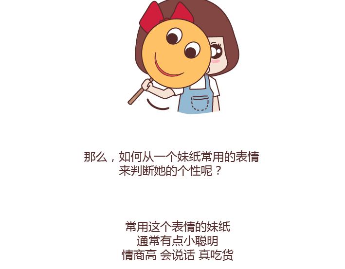 麦拉风-婚后80韩漫全集-第246话 如何从微信表情看穿一个女生的性格无删减无遮挡章节图片 