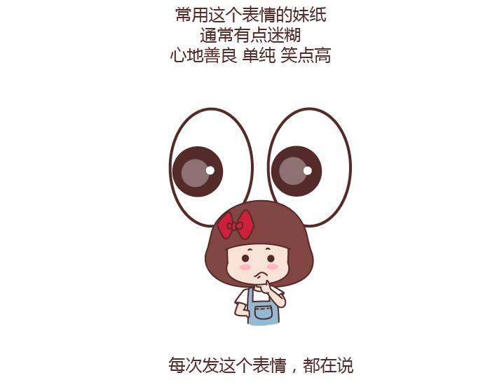 麦拉风-婚后80韩漫全集-第246话 如何从微信表情看穿一个女生的性格无删减无遮挡章节图片 