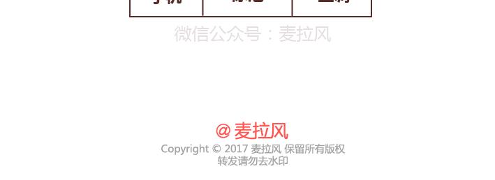麦拉风-婚后80韩漫全集-第261话 后羿哥哥，麻烦把最后的太阳射下来吧！无删减无遮挡章节图片 