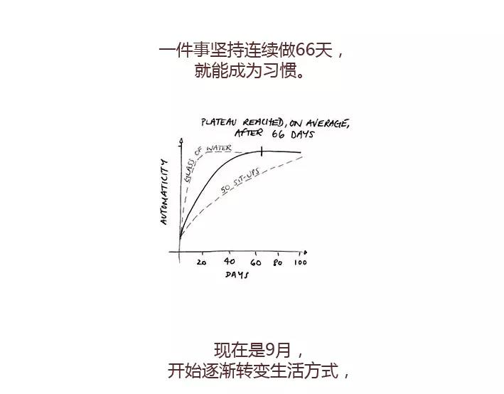 麦拉风-婚后80韩漫全集-第288话 遇见更好的自己无删减无遮挡章节图片 