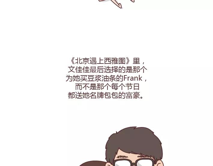 麦拉风-婚后80韩漫全集-第291话 面包我自己买，爱情你给我就好无删减无遮挡章节图片 