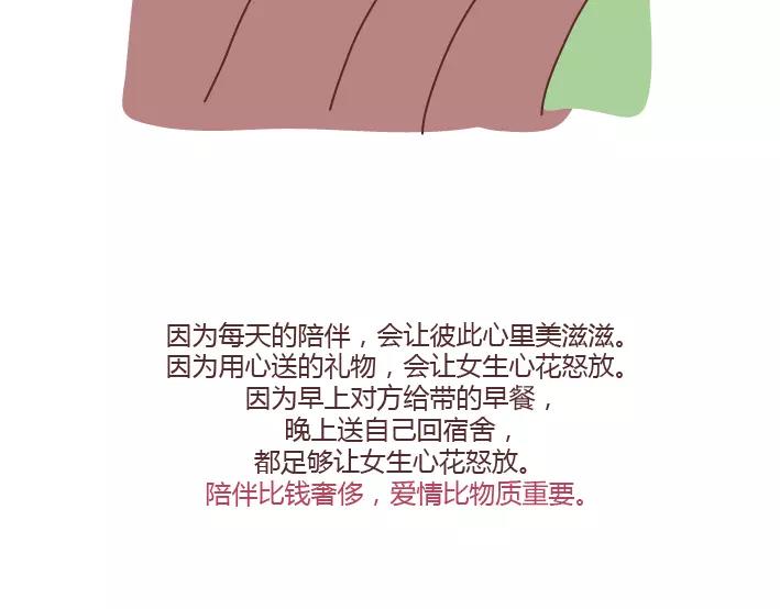 麦拉风-婚后80韩漫全集-第291话 面包我自己买，爱情你给我就好无删减无遮挡章节图片 
