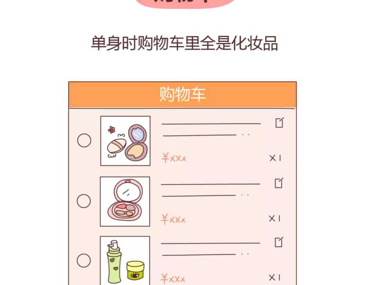 麦拉风-婚后80韩漫全集-第329话 女生恋爱前后的区别无删减无遮挡章节图片 