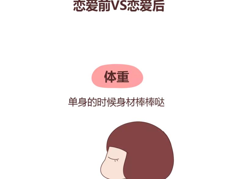 麦拉风-婚后80韩漫全集-第329话 女生恋爱前后的区别无删减无遮挡章节图片 