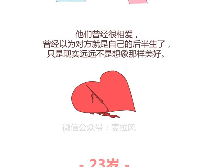 麦拉风-婚后80韩漫全集-第348话 他对待工作的态度无删减无遮挡章节图片 