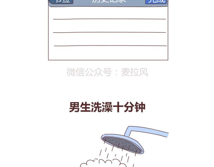 麦拉风-婚后80韩漫全集-第350话 男生女生的区别无删减无遮挡章节图片 