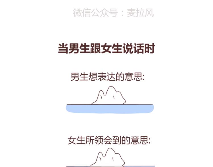 麦拉风-婚后80韩漫全集-第350话 男生女生的区别无删减无遮挡章节图片 