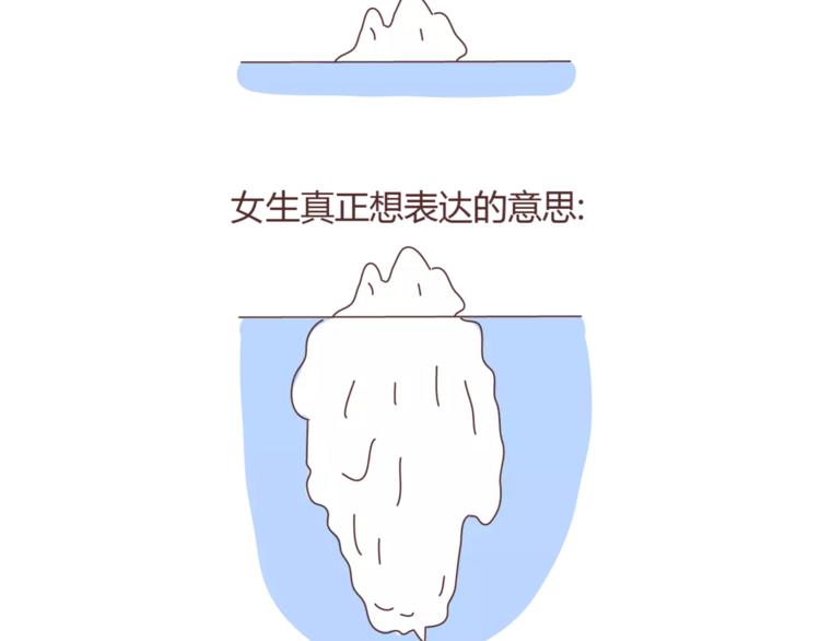 麦拉风-婚后80韩漫全集-第350话 男生女生的区别无删减无遮挡章节图片 
