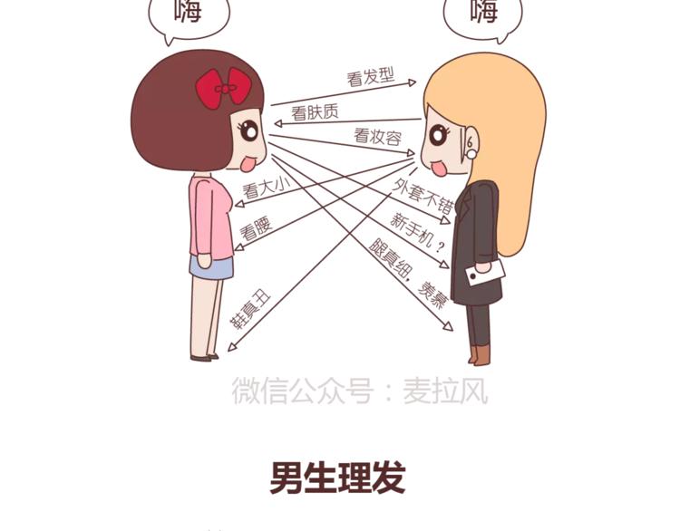 麦拉风-婚后80韩漫全集-第350话 男生女生的区别无删减无遮挡章节图片 