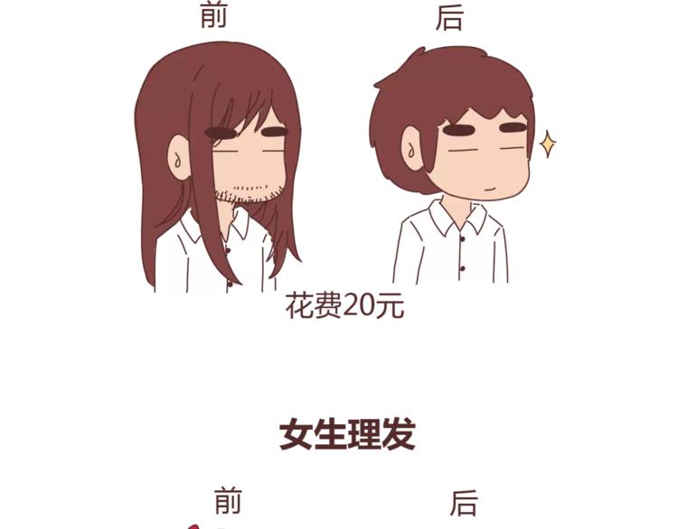 麦拉风-婚后80韩漫全集-第350话 男生女生的区别无删减无遮挡章节图片 