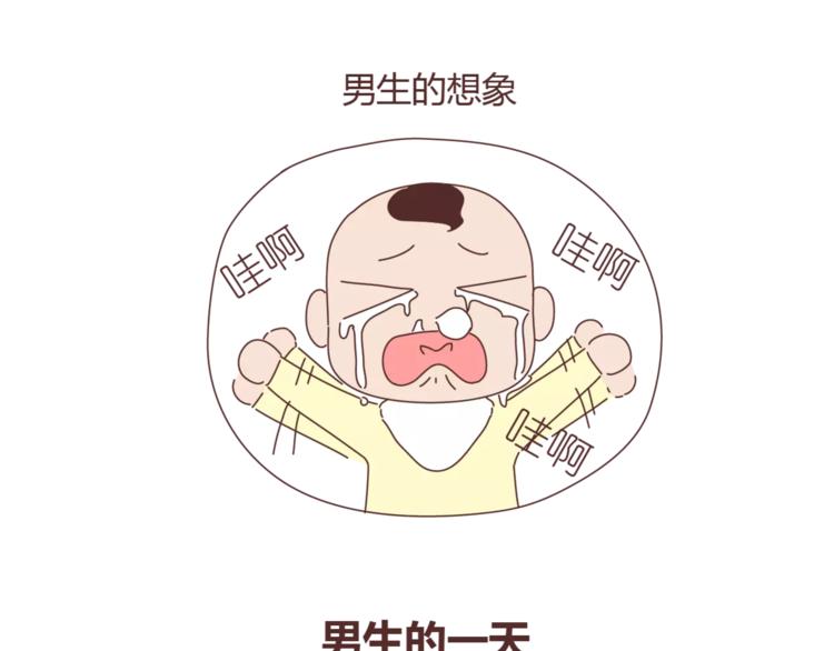 麦拉风-婚后80韩漫全集-第350话 男生女生的区别无删减无遮挡章节图片 