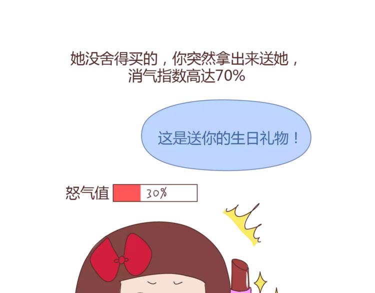 麦拉风-婚后80韩漫全集-第395话 哄我很简单无删减无遮挡章节图片 