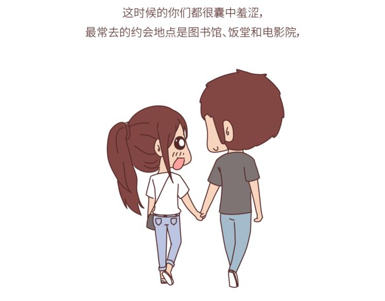 麦拉风-婚后80韩漫全集-第446话 恋爱的三个阶段无删减无遮挡章节图片 
