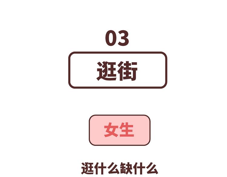 麦拉风-婚后80韩漫全集-第489话 男人的思维vs女人的思维无删减无遮挡章节图片 