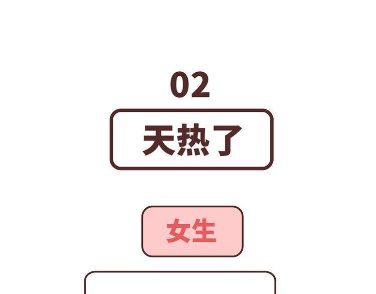 麦拉风-婚后80韩漫全集-第489话 男人的思维vs女人的思维无删减无遮挡章节图片 