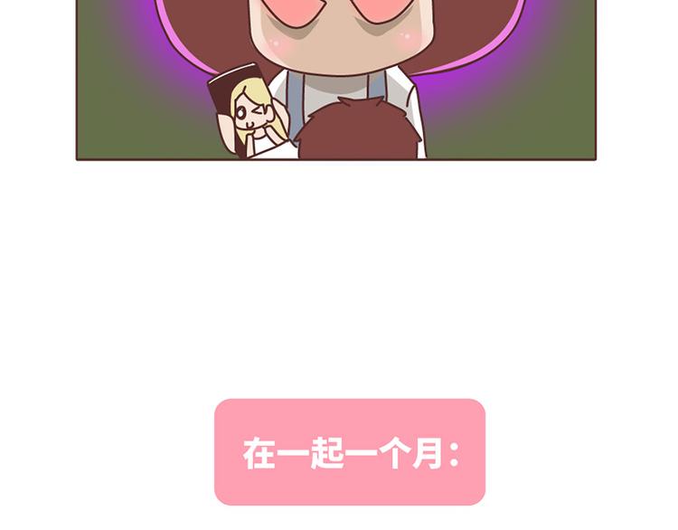 麦拉风-婚后80韩漫全集-在一起1个月VS在一起1年无删减无遮挡章节图片 