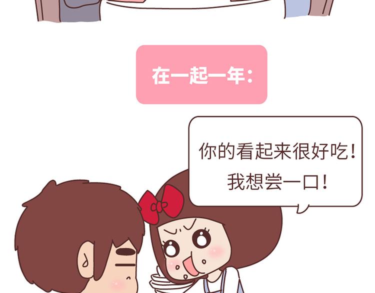 麦拉风-婚后80韩漫全集-在一起1个月VS在一起1年无删减无遮挡章节图片 