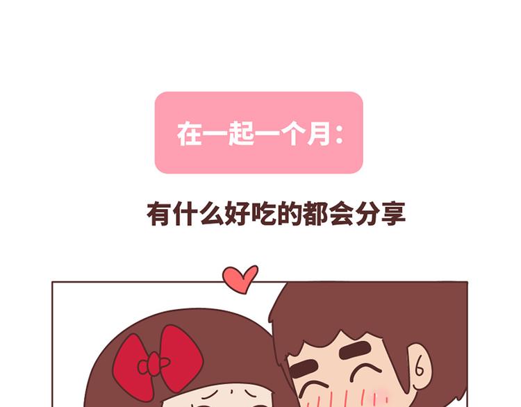 麦拉风-婚后80韩漫全集-在一起1个月VS在一起1年无删减无遮挡章节图片 