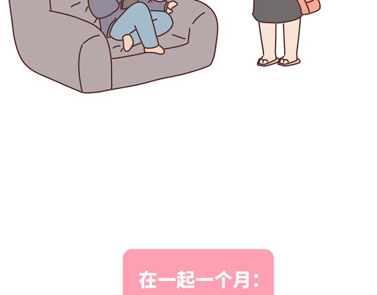 麦拉风-婚后80韩漫全集-在一起1个月VS在一起1年无删减无遮挡章节图片 