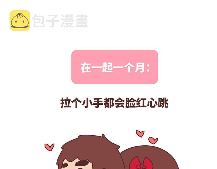 麦拉风-婚后80韩漫全集-在一起1个月VS在一起1年无删减无遮挡章节图片 
