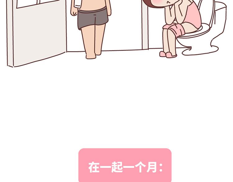 麦拉风-婚后80韩漫全集-在一起1个月VS在一起1年无删减无遮挡章节图片 