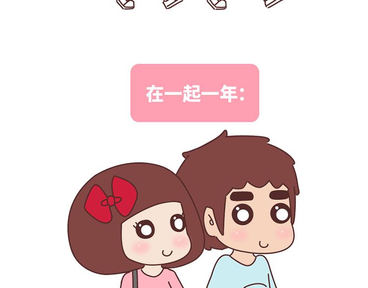 麦拉风-婚后80韩漫全集-在一起1个月VS在一起1年无删减无遮挡章节图片 