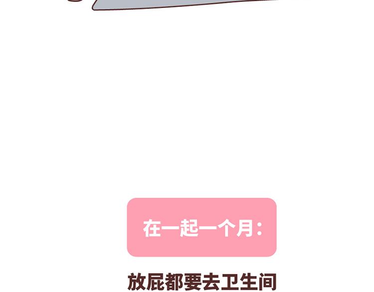 麦拉风-婚后80韩漫全集-在一起1个月VS在一起1年无删减无遮挡章节图片 