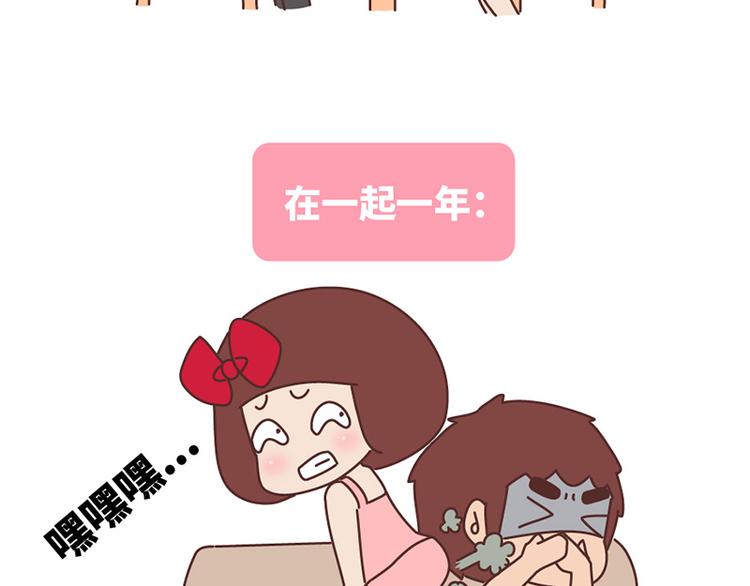 麦拉风-婚后80韩漫全集-在一起1个月VS在一起1年无删减无遮挡章节图片 