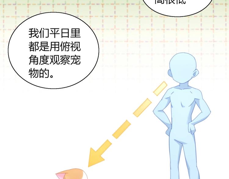 猫爪之下韩漫全集-第104话 照骗无删减无遮挡章节图片 