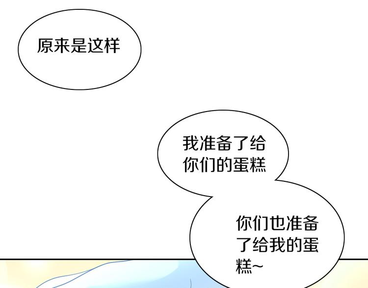 猫爪之下韩漫全集-第167话 疯狂的蛋糕无删减无遮挡章节图片 