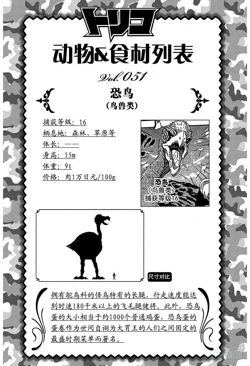 美食的俘虏韩漫全集-第64话 饱食都市美食城！！无删减无遮挡章节图片 