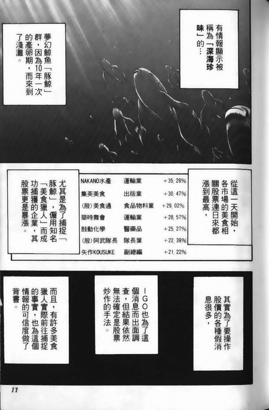 美食的俘虏韩漫全集-第2卷无删减无遮挡章节图片 