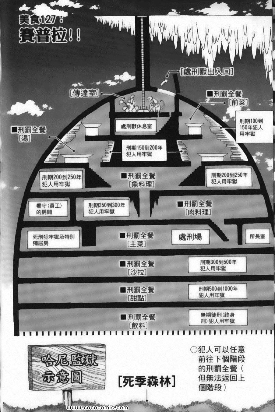 美食的俘虏韩漫全集-第15卷无删减无遮挡章节图片 