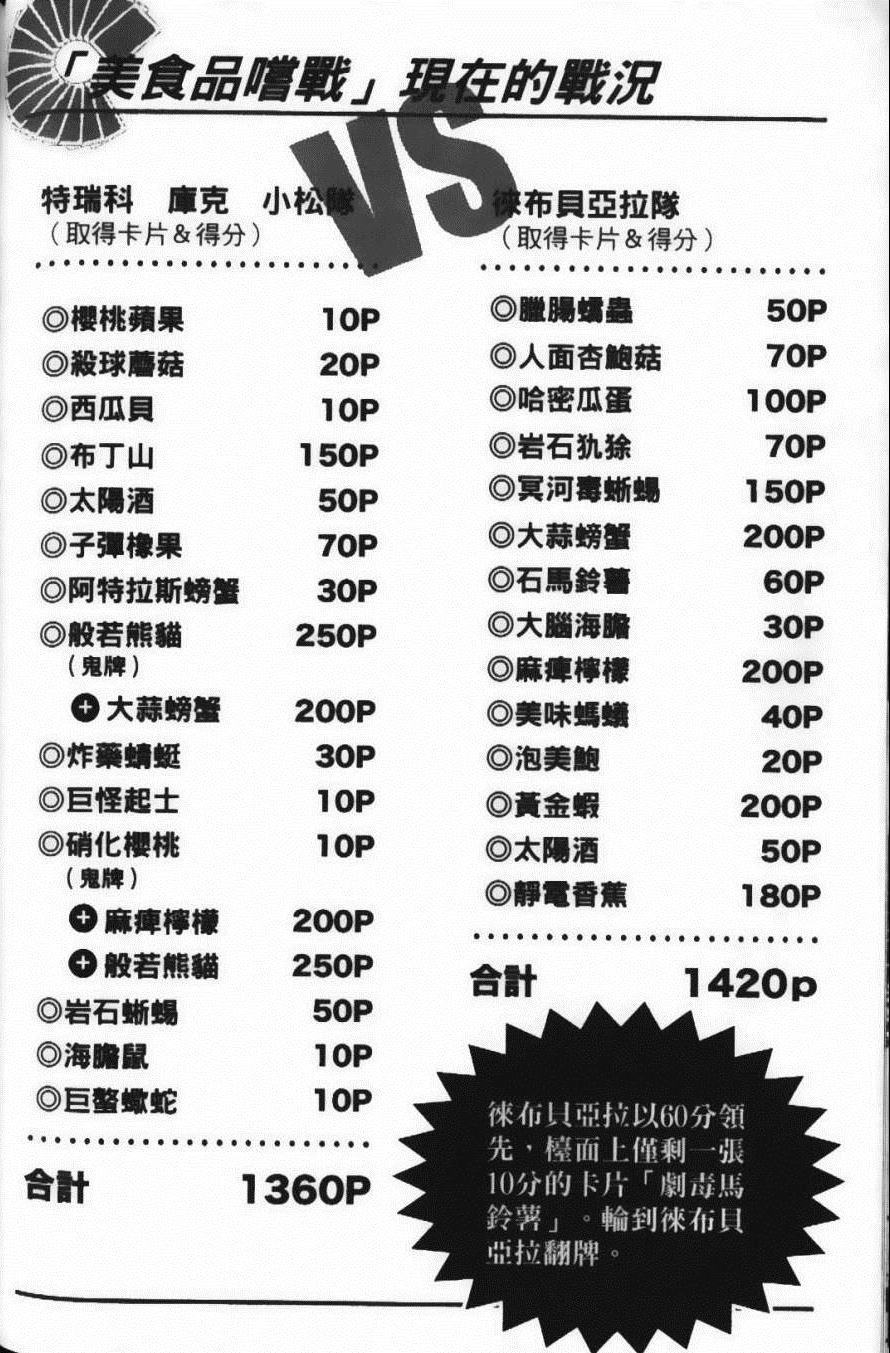 美食的俘虏韩漫全集-第19卷无删减无遮挡章节图片 